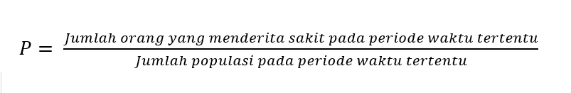 Ukuran-Ukuran Epidemiologi
